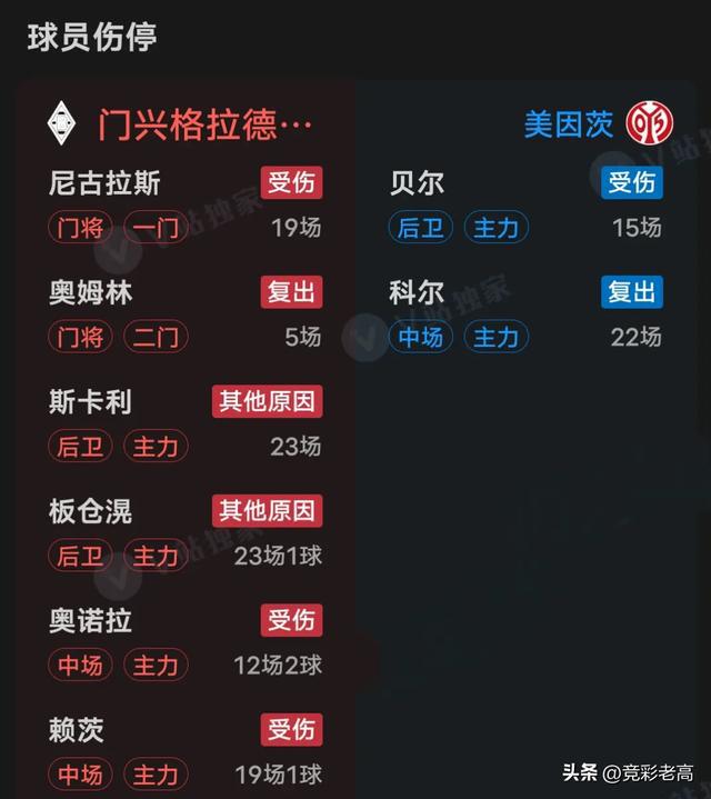 关于门兴格拉德巴赫客场获胜,表现迅速提升排名的信息 关于门兴格拉德巴赫客场获胜,表现迅速提升排名的信息