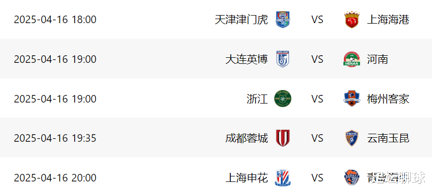 中超球队战意昂扬积分榜上名列前茅