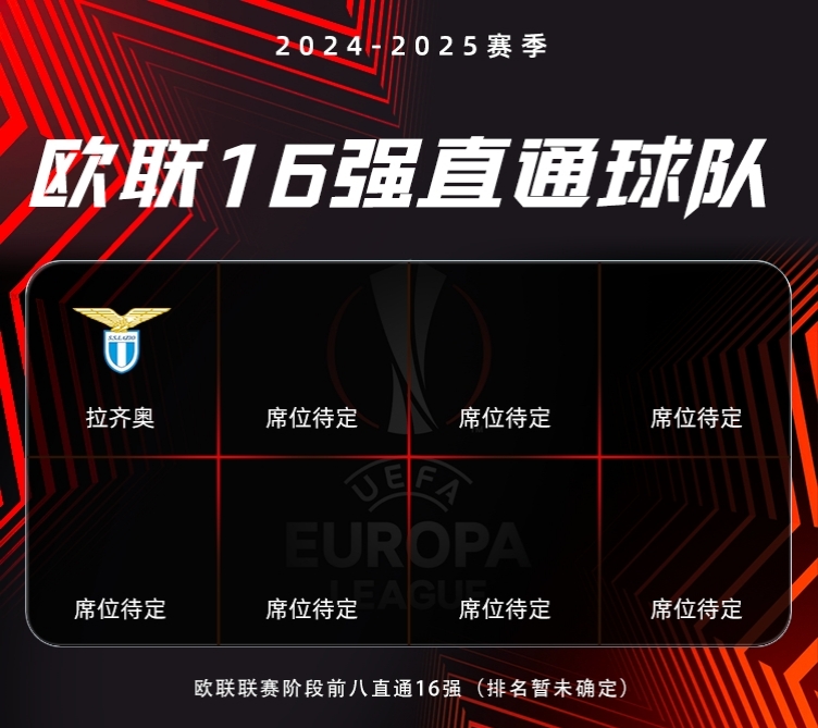 欧国联情报：赛事风云逐步升温，争冠之路漫漫的简单介绍