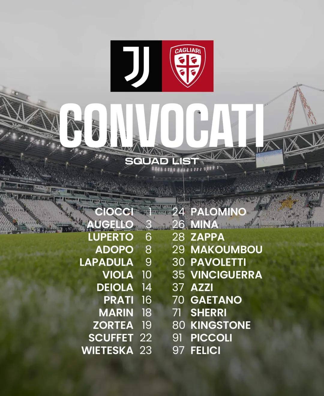 尤文图斯主场惨败，卫冕冠军跌至第五