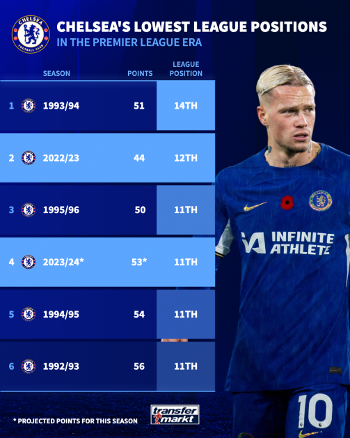 开云体育下载-包含切尔西老板要求球队保持低调：不要得意忘形的词条