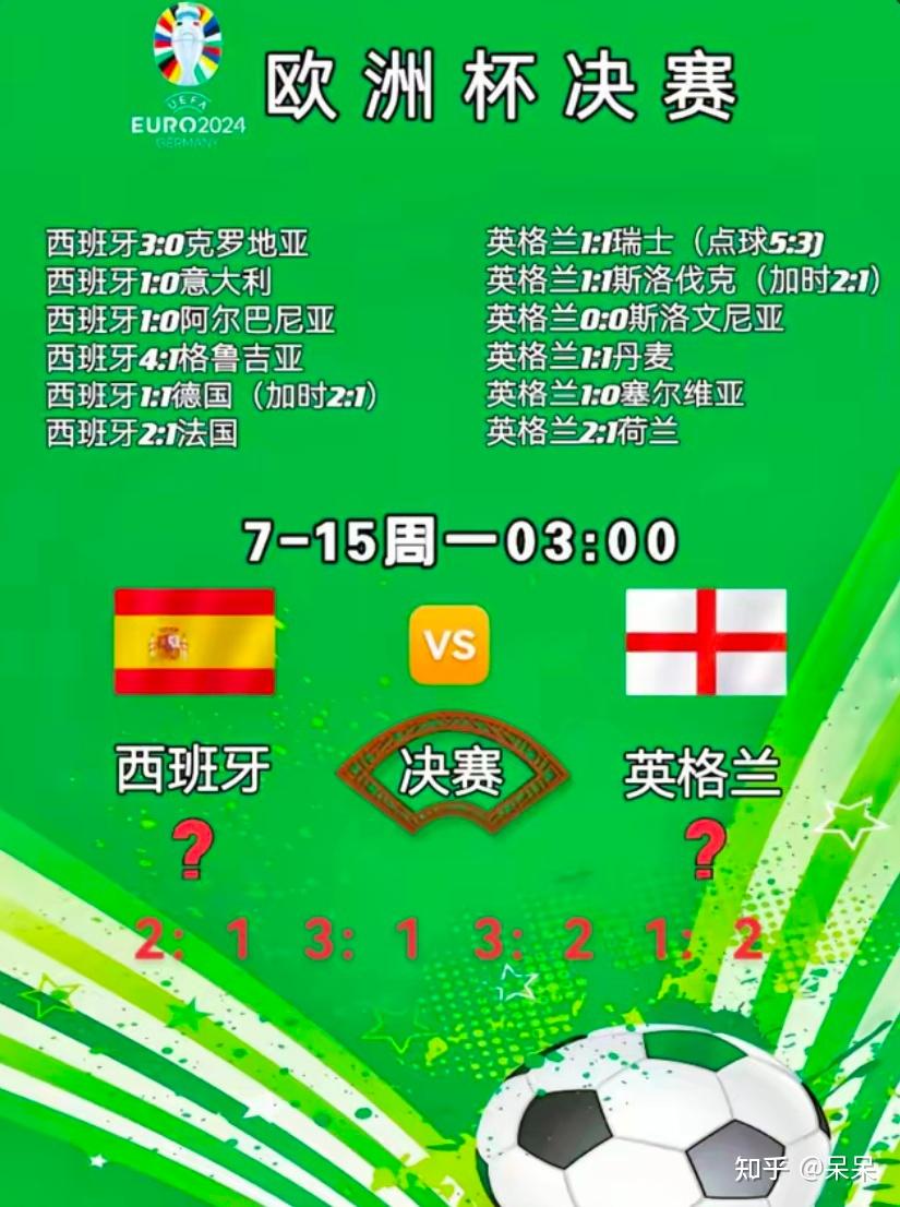 开云体育入口-欧洲杯比分悬殊对决，实力对比一目了然的简单介绍