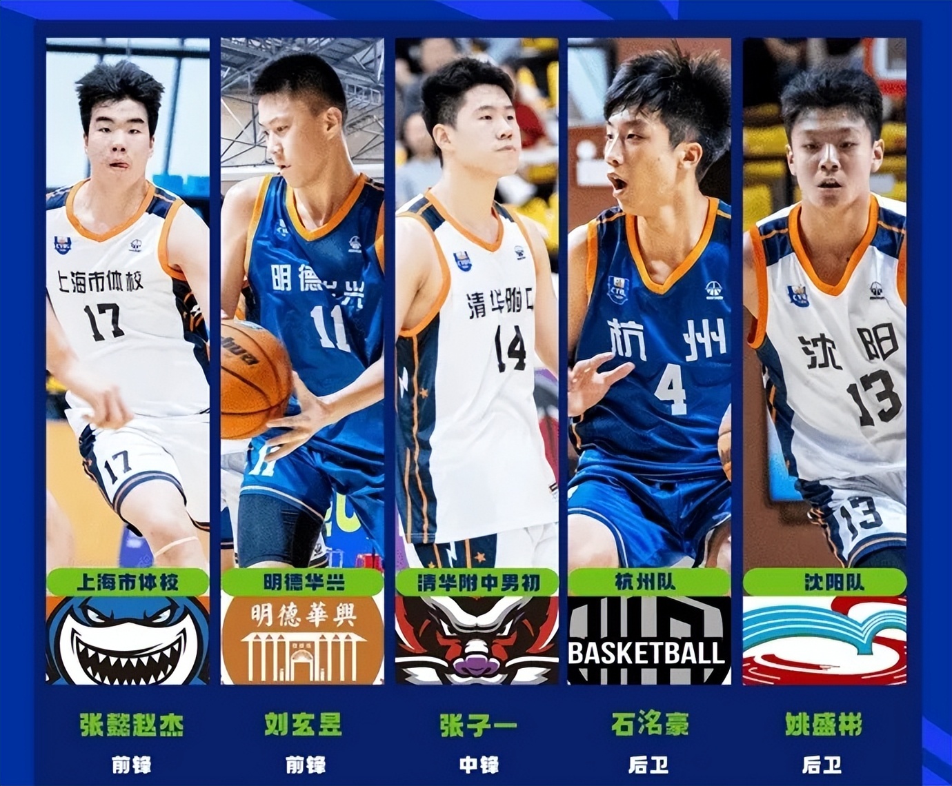 中国男篮草创纪录近年仍未放弃篮球梦想的简单介绍