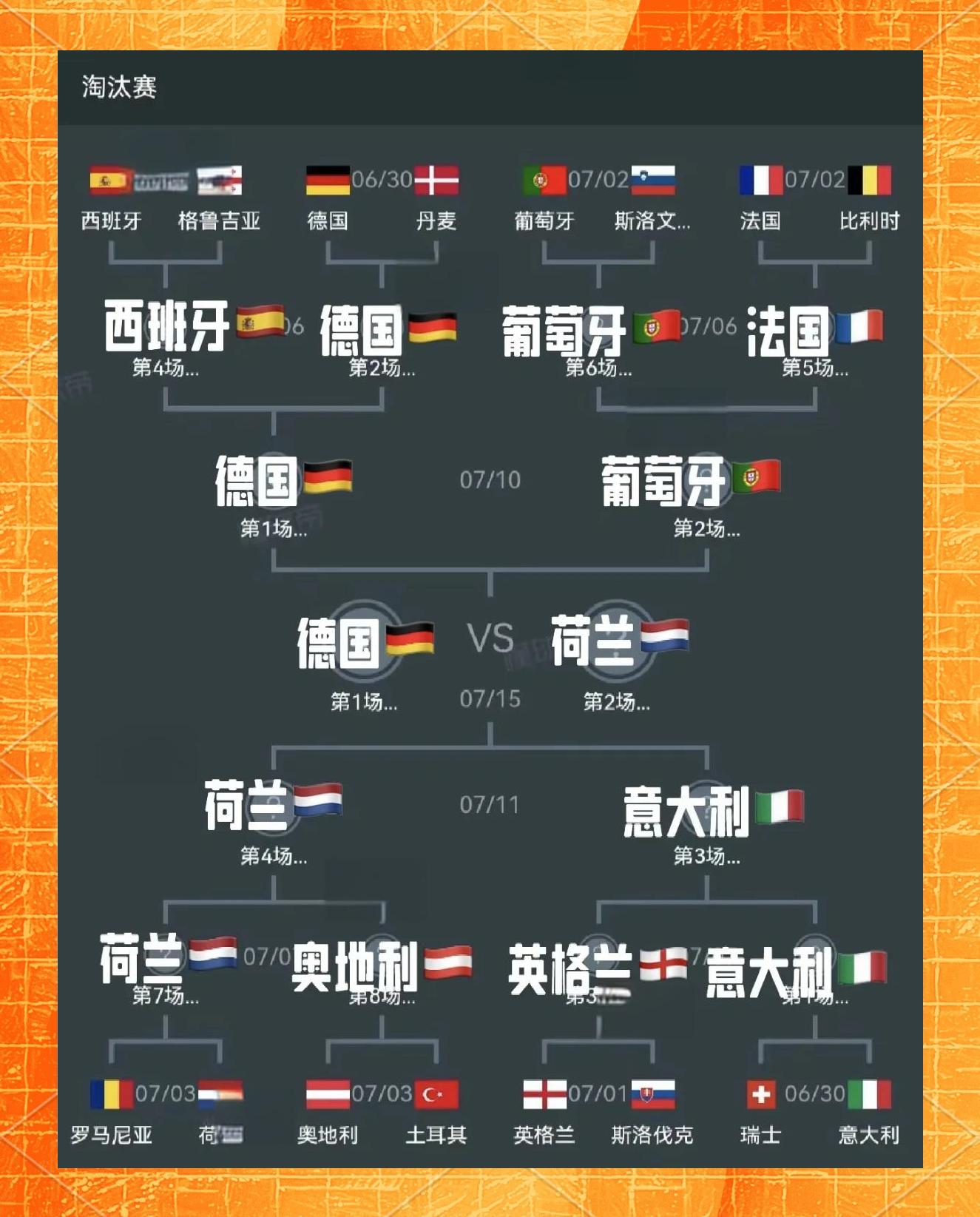 开云体育中国-欧洲杯比赛中争夺激烈，各国球队实力对比的简单介绍