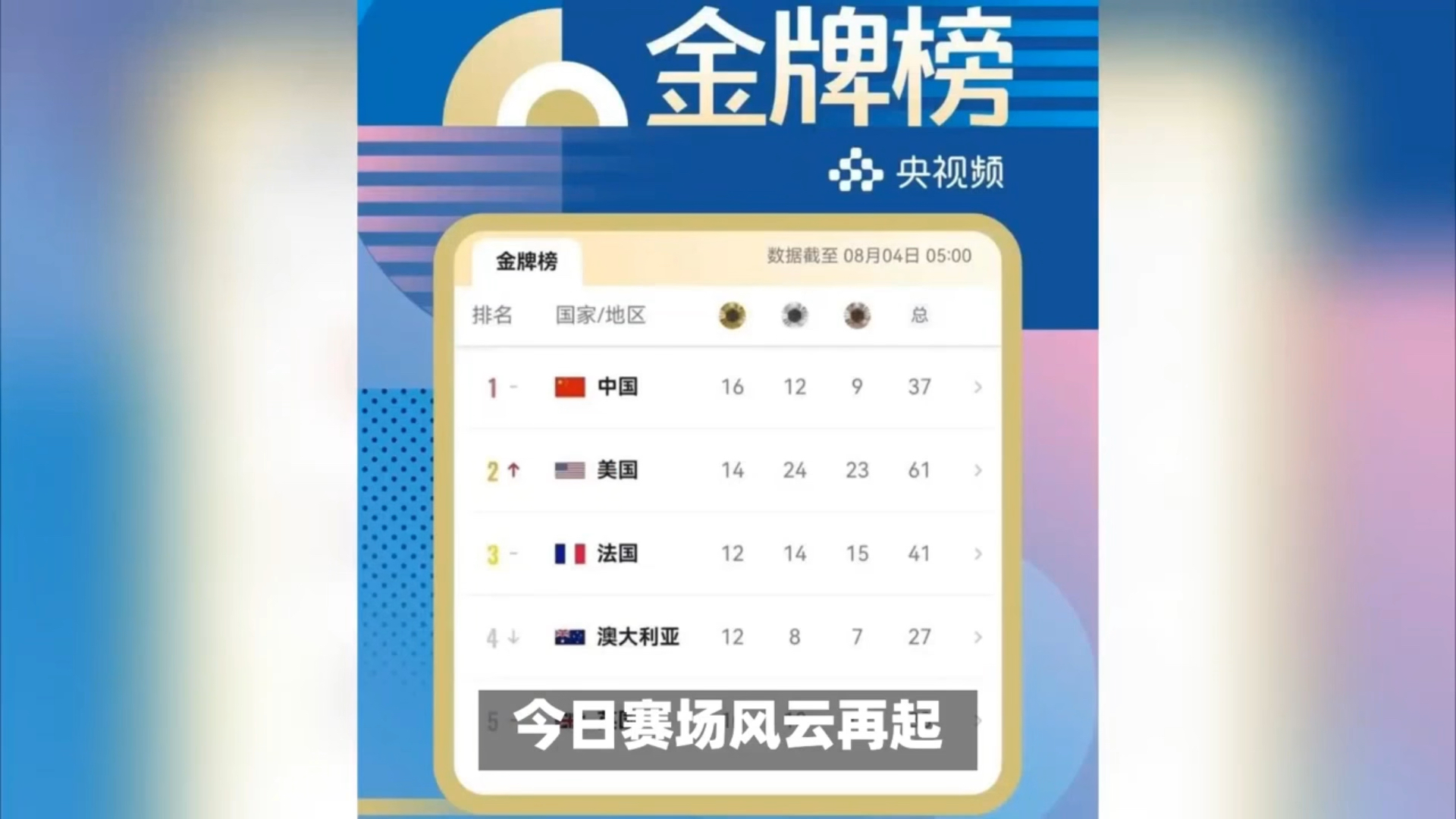 开云体育登录-关于羽毛球女单比赛一触即发，选手实力对决的信息