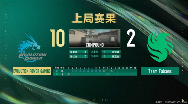 包含哥伦比亚队取得关键胜利，成功晋级下一轮的词条