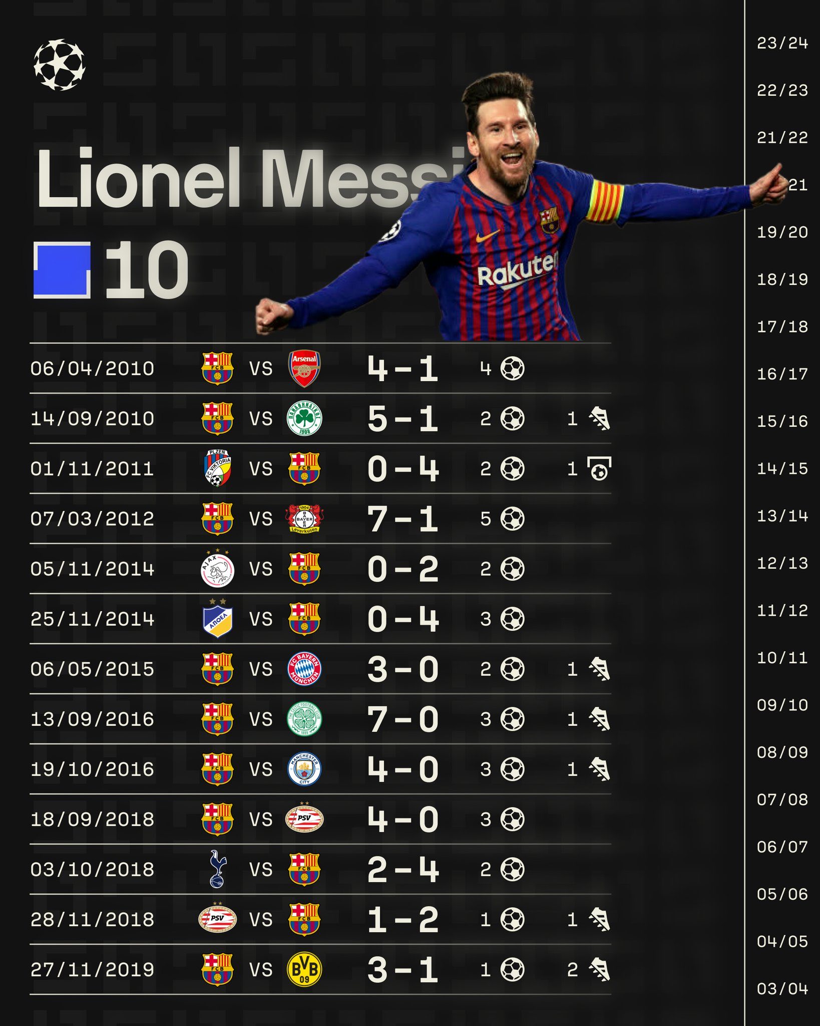 关于刚刚中超:C罗登顶詹姆斯,关键一战的信息 关于刚刚中超:C罗登顶詹姆斯,关键一战的信息