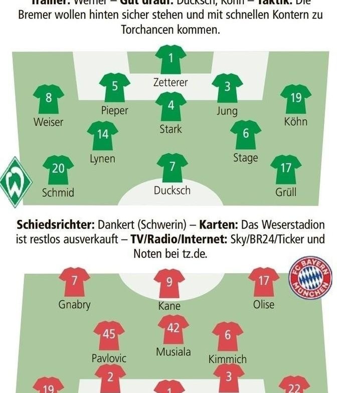 开云体育中国-云达不来梅客场摆脱不莱梅魔咒的简单介绍