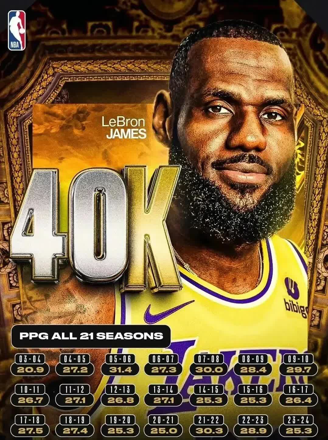 NBA总决赛即将打响，四强争先等待至高胜利