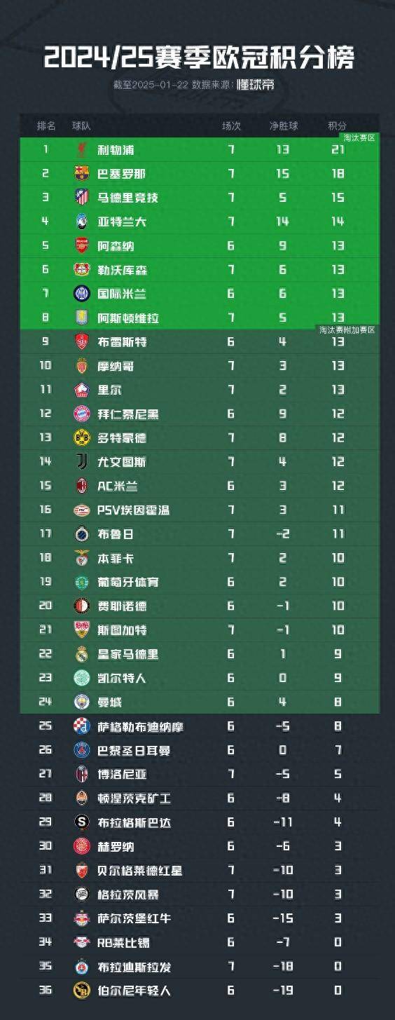 博洛尼亚队主场大胜稳固积分榜前列的简单介绍