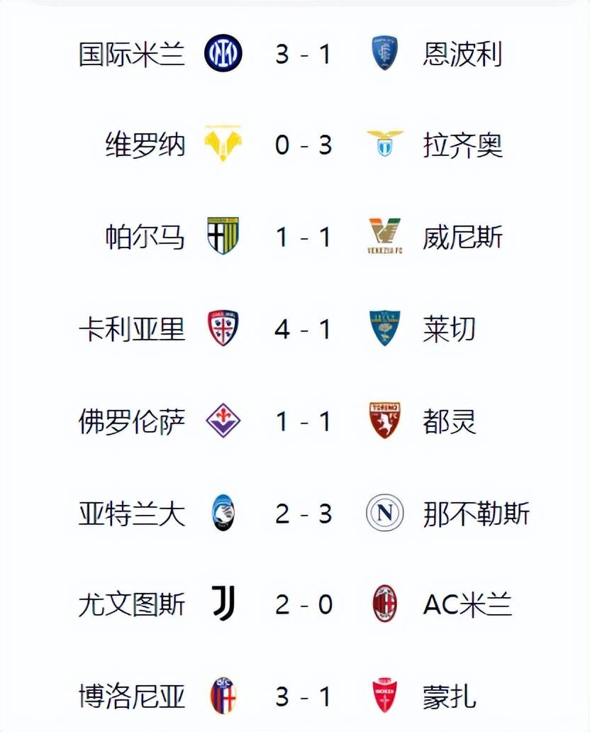 关于意甲尤文2-0胜佛罗伦萨将领跑积分榜的信息