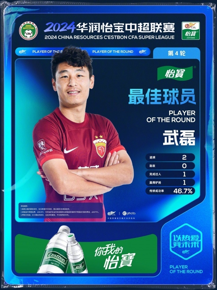 武磊梅开二度，助球队主场胜利