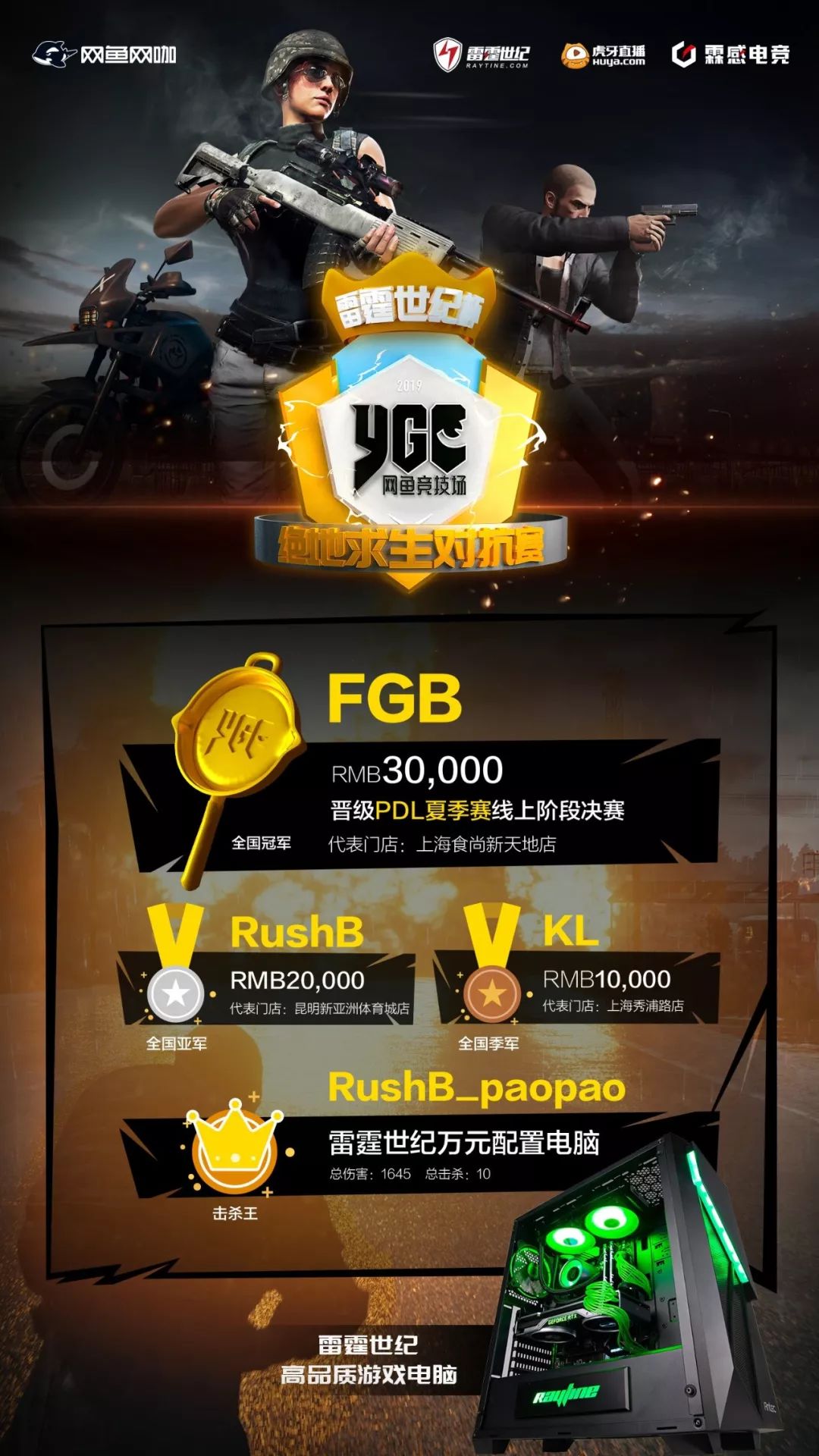 开云体育在线-绝地求生官方发布赛后数据，表现引争议的简单介绍